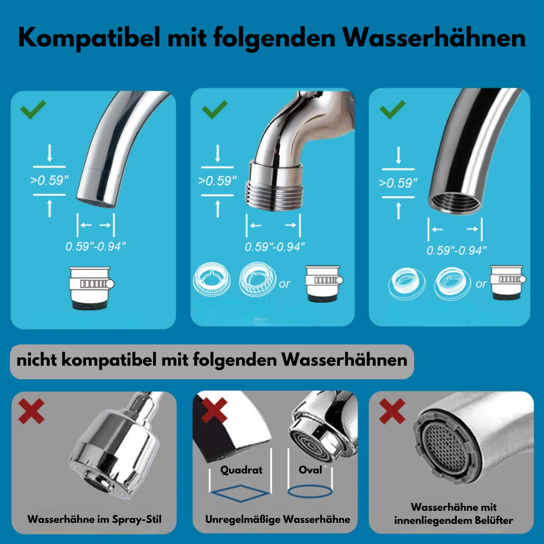 ALTHY-Wasserfilter