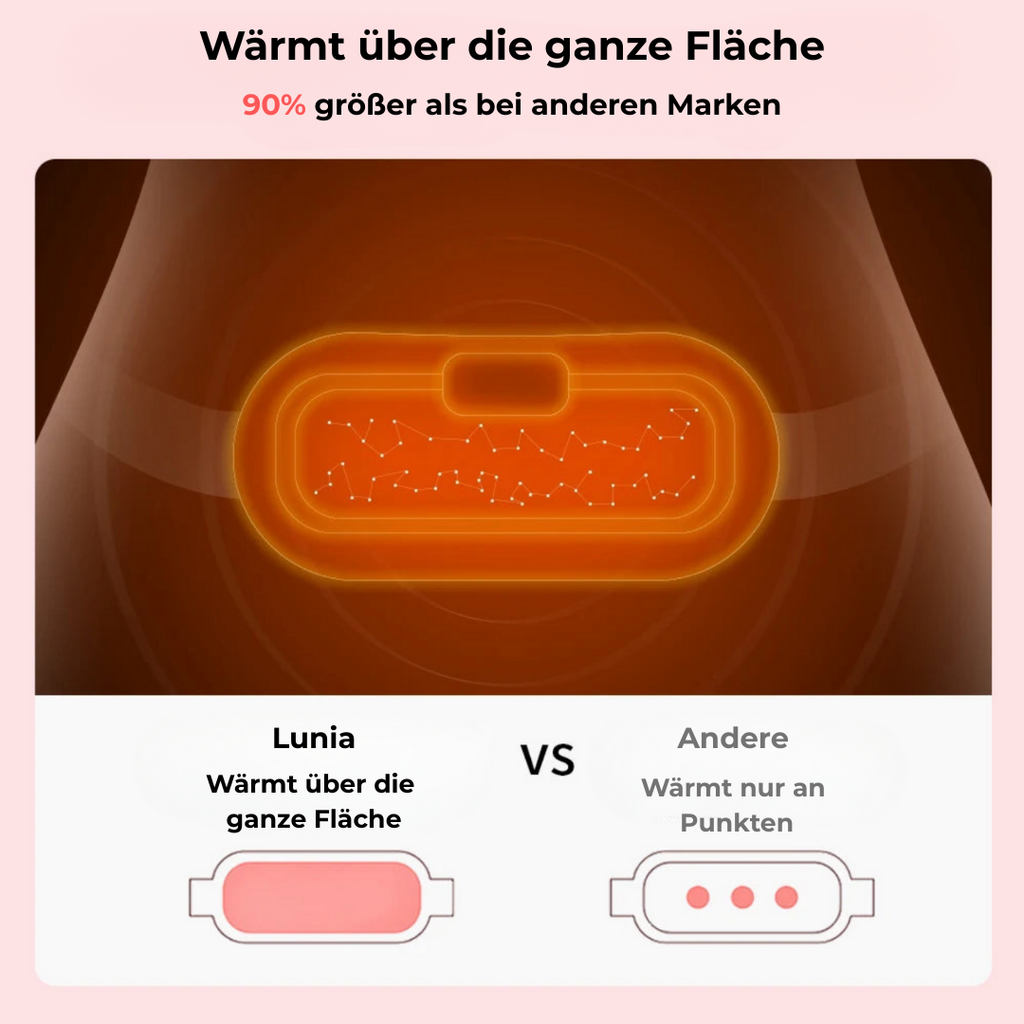 Lunia - gegen Schmerzen