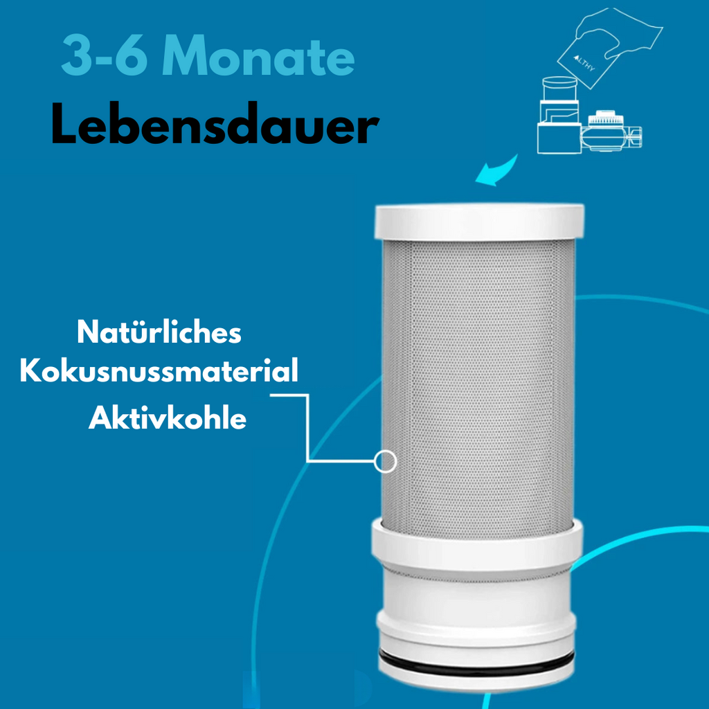 ALTHY-Wasserfilter