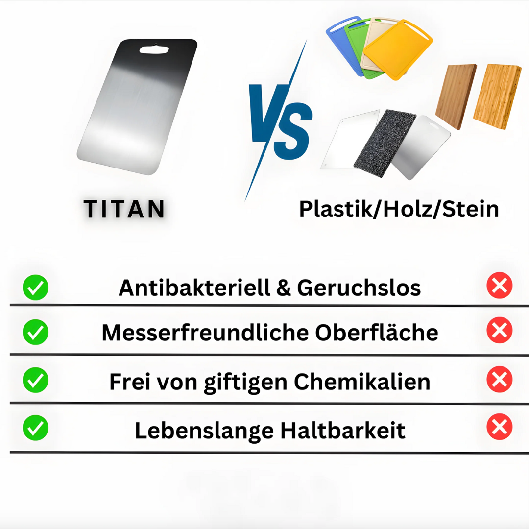 TitanChef- für die Gesundheit
