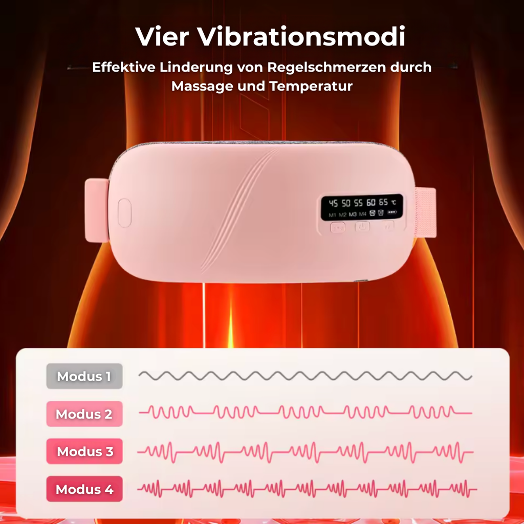 Lunia - gegen Schmerzen