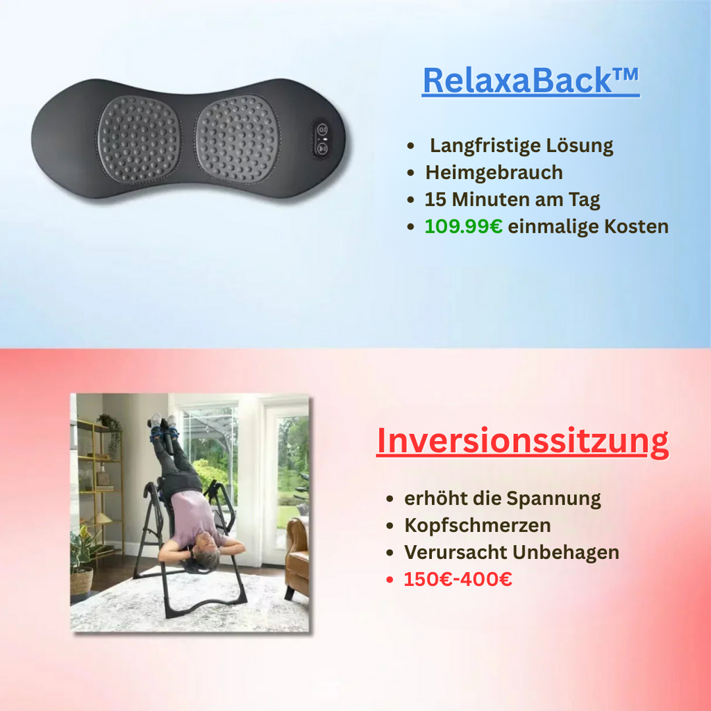 RelaxaBack™