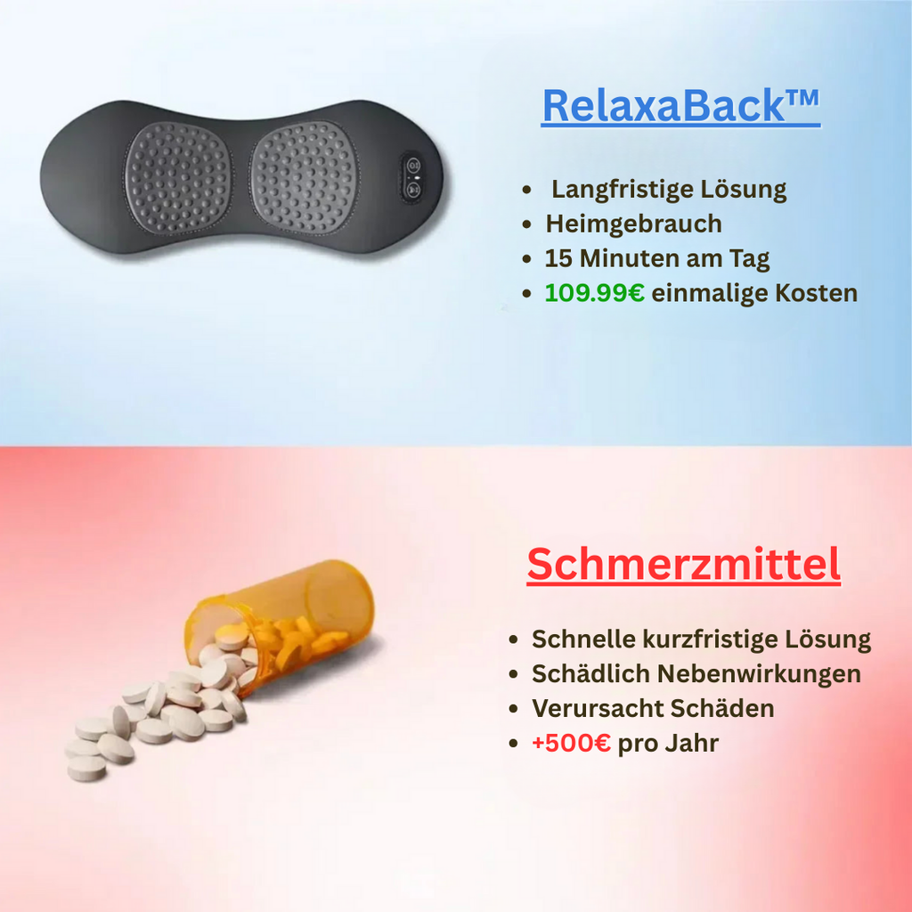 RelaxaBack™