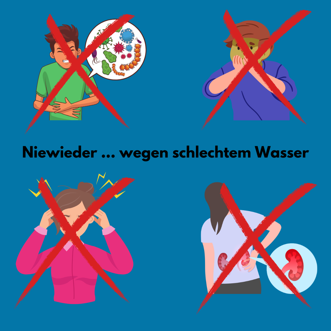 ALTHY-Wasserfilter