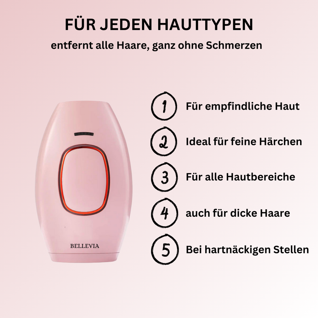 Bellevia - Schöne, glatte Haut jeden Tag