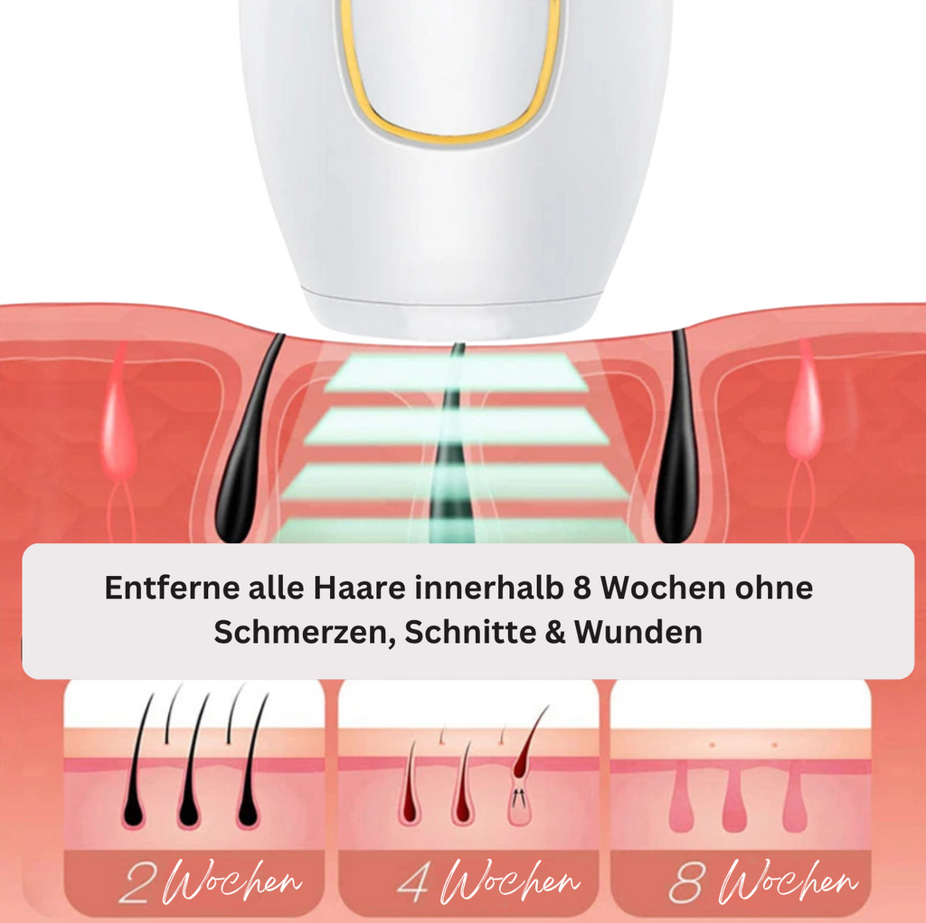 Bellevia - Schöne, glatte Haut jeden Tag
